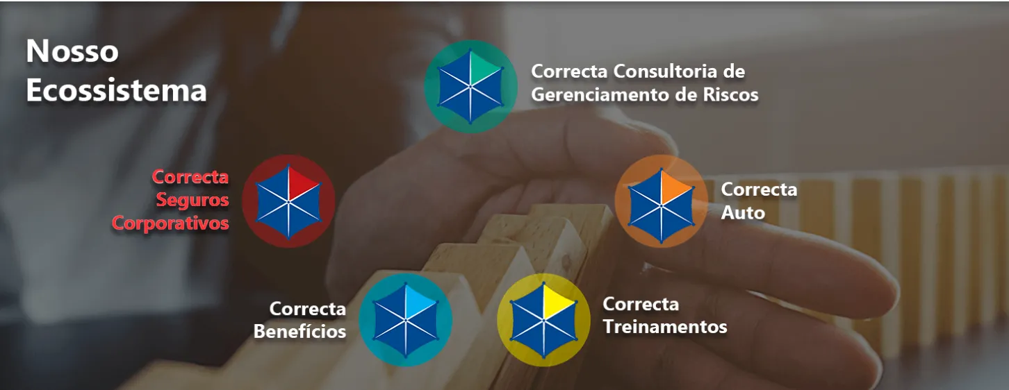 Our Ecosystem: Correcta Consultoria de Gerenciamento de Riscos, Correcta Seguros Corporativos, Correcta Auto, Correcta Benefícios and Correcta Treinamentos
